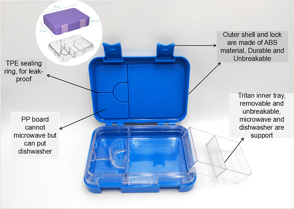 Double-button lunch box