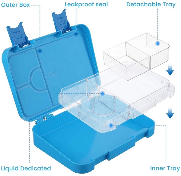 Double-button lunch box